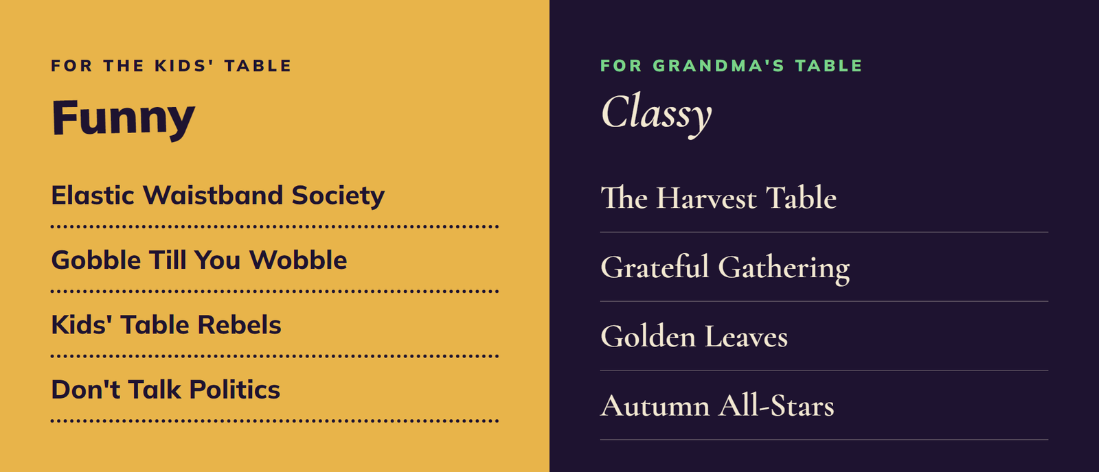 Funny vs classy Thanksgiving team names side by side: Elastic Waistband Society, Gobble Till You Wobble and Kids' Table Rebels versus The Harvest Table, Grateful Gathering and Golden Leaves