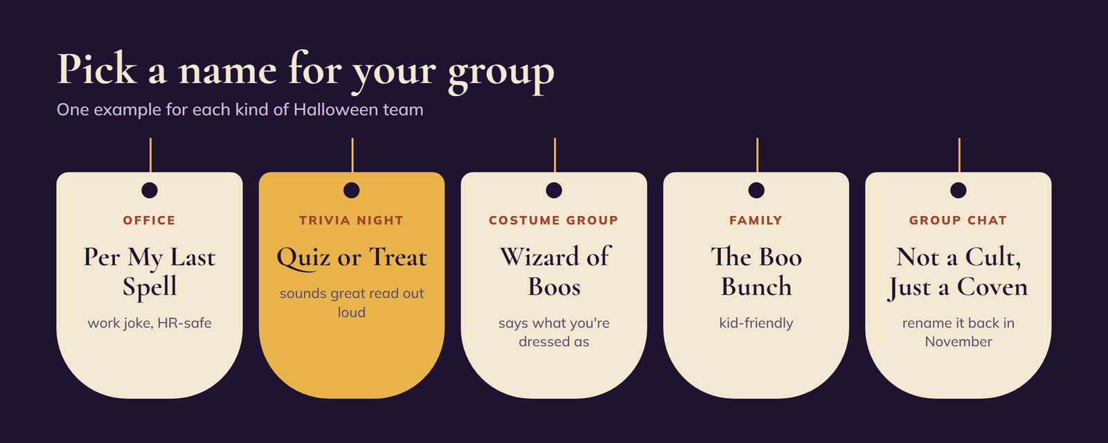 Pick a Halloween team name by group: office contest, trivia night, costume party, family and group chat, each with an example name