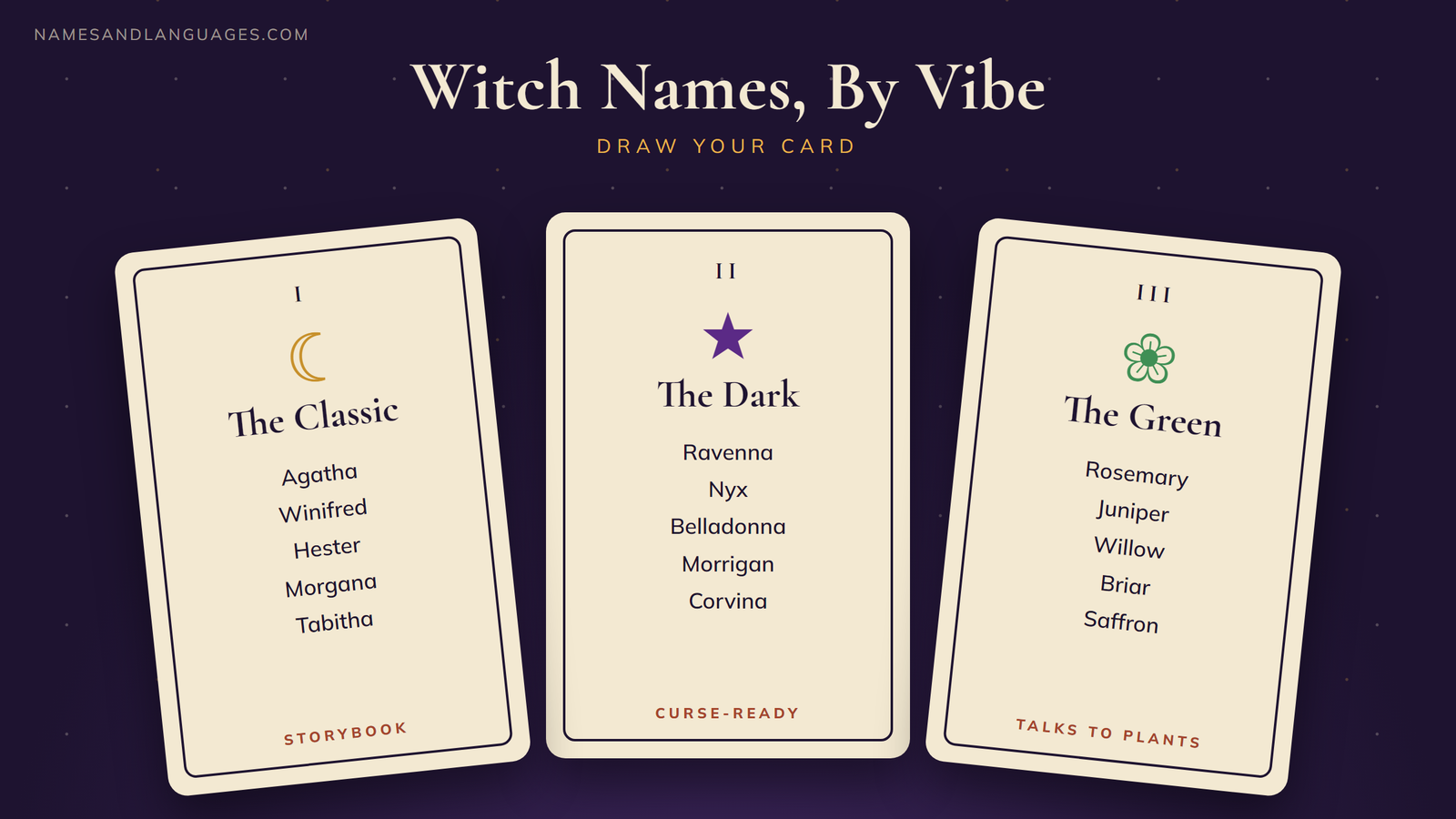 Three tarot style cards showing classic, dark and nature witch name ideas